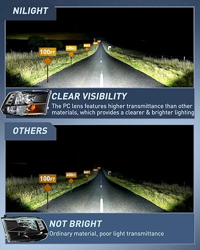 Miniatura 102 de Nilight Conjunto de luz trasera para Dodge Ram 2009 2010 2011 2012 2013 2014 2015 2016 2017 2018 Dodge Ram 1500 2500 3500 2019 2020 2021 estilo Lado