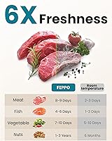 Vista 6 de FEPPO Vacuum Sealer for Food with Visible Water Tank, Handheld Saver Compact Vacuum Sealer Machine with 30 Reusable Bags for 6X Preservation &