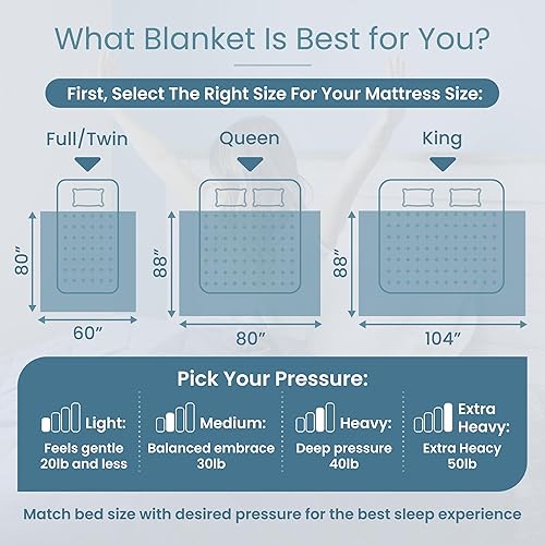 Miniatura 6 de HomeSmart Products - Cobijas de 400 hilos, tamaño King, Queen e individual