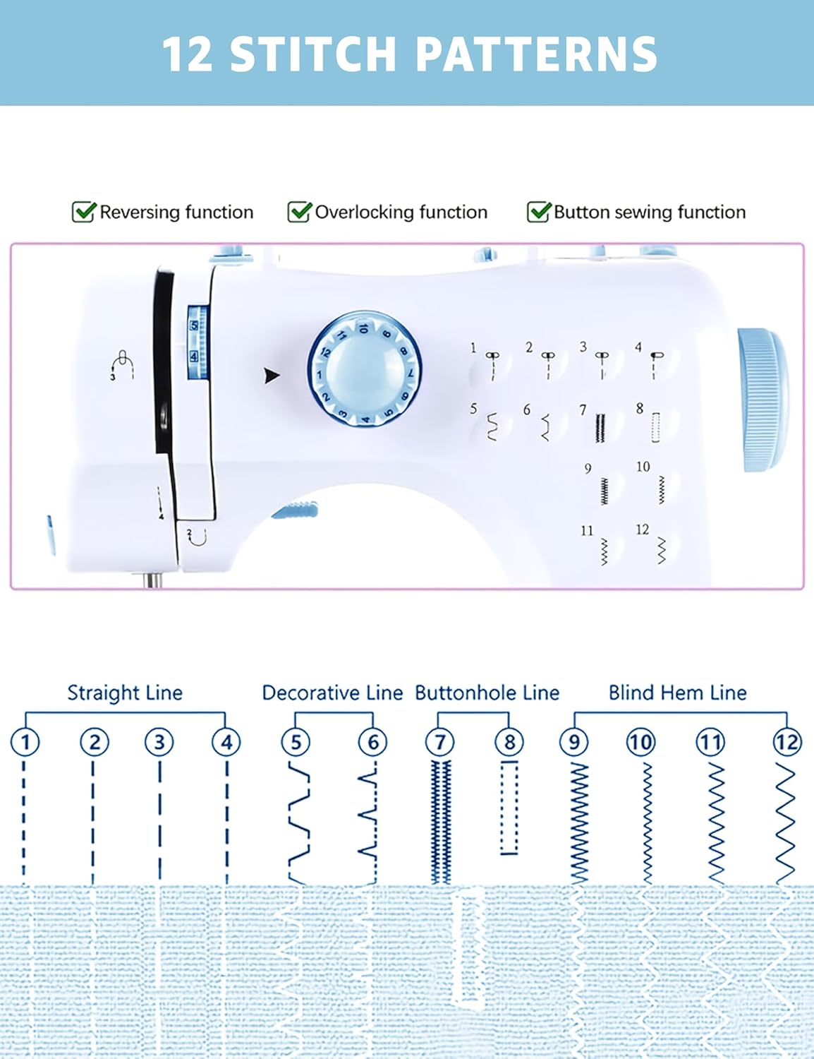 Portable Sewing Machine for Beginners with Extension Table, 12 Stitches 2 Speeds, Mini Electric Sewing Machine with 42PCS Kit, Dual Power Small Handheld Sewing Machine for Home Blue Maquina de Coser