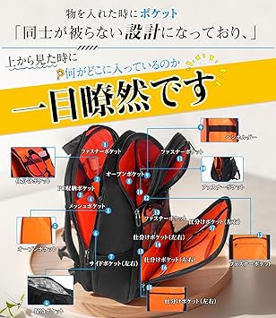 Amazon.co.jp: [AISFA] リュックビシネスリュック メンズ 【2025 現代