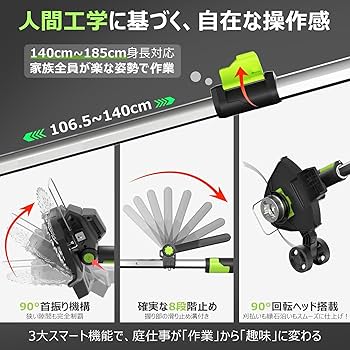 Amazon.co.jp: 充電式草刈り機【2025年新登場 1台3役 草刈り・灌木切断 Amazon.co.jp: 充電式草刈り機【2025年新登場 1台3役 草刈り・灌木切断