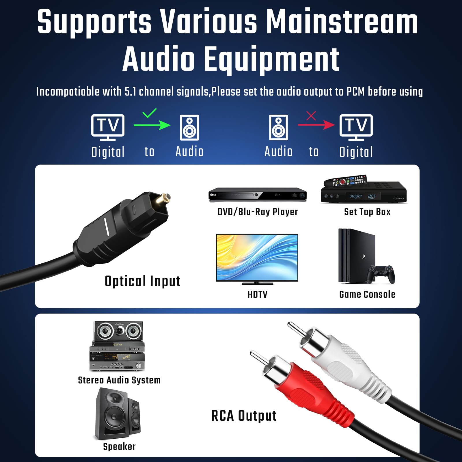 192 kHz DAC Convertisseur Audio Numérique vers Analogique Optique SPDIF Coaxial Toslink vers RCA Adaptateur Stéréo L/R RCA Jack 3,5mm