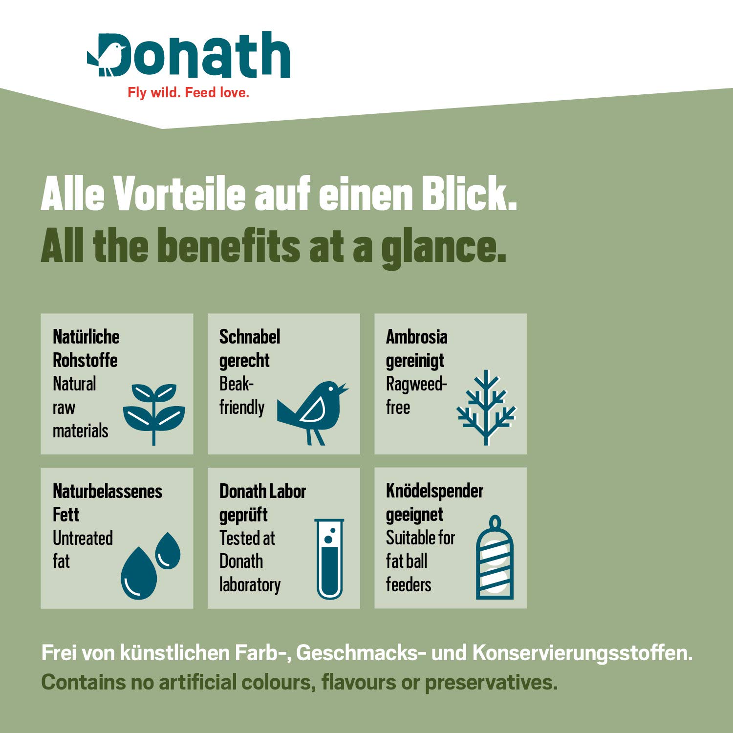 Donath Energie-Knödel Hanf ohne Netz - Meisenknödel ohne Netz -100g je Knödel - mit Einer Extraportion Hanfsamen - Ganzjahres Wildvogelfutter - aus unserer Manufaktur in Süddeutschland - 50er Eimer
