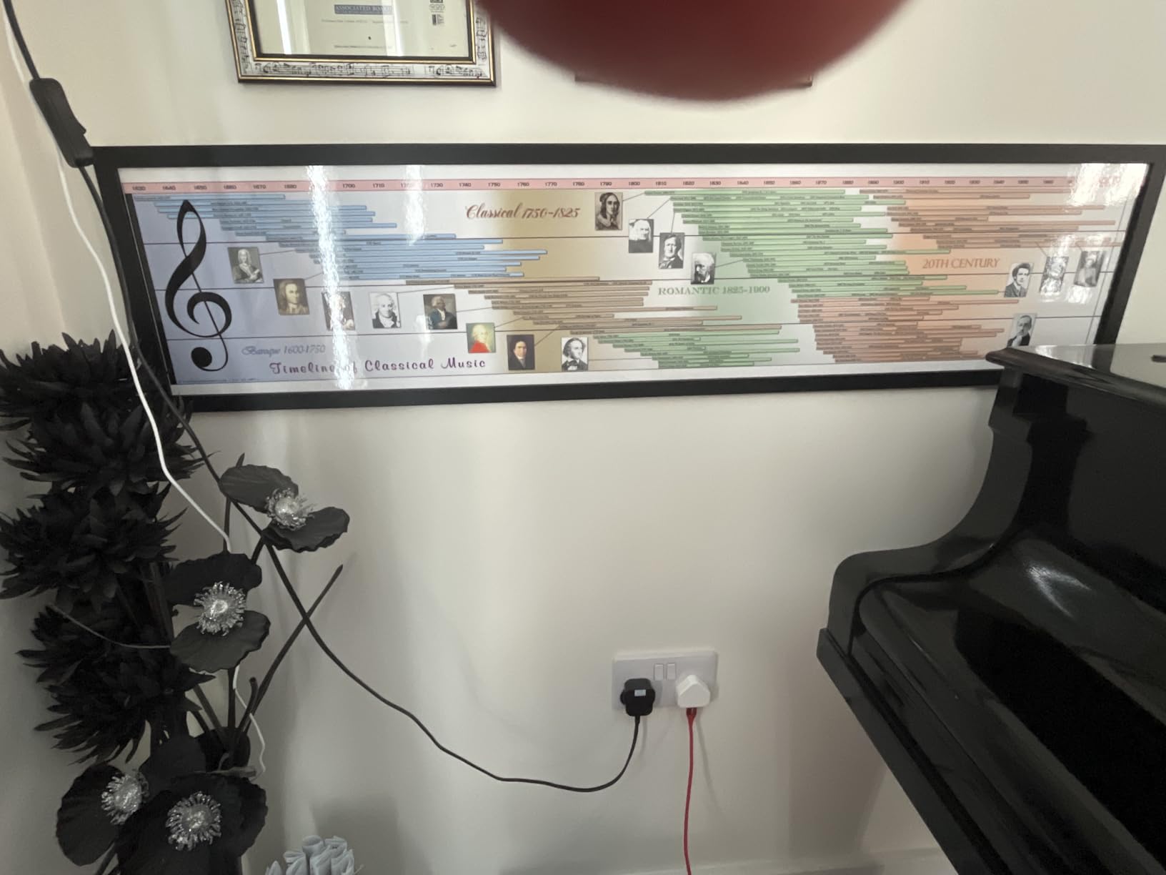 Parthenon Graphics Timelines Timeline of Classical Music Poster ...