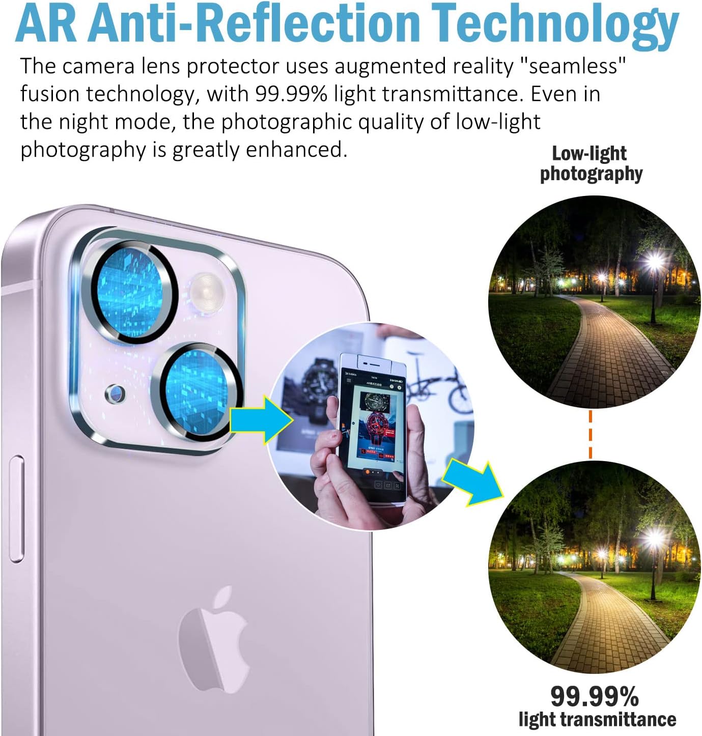QHOHQ [3 Pack Tempered Glass Camera Lens Protector for iPhone 14/14 Plus / 13 [6.1 Inch] / 13 Mini 5.4 Inch, 9H Hardness, Scratch Resistant, with [Removal Tool] [Support Night Shooting] - Clear