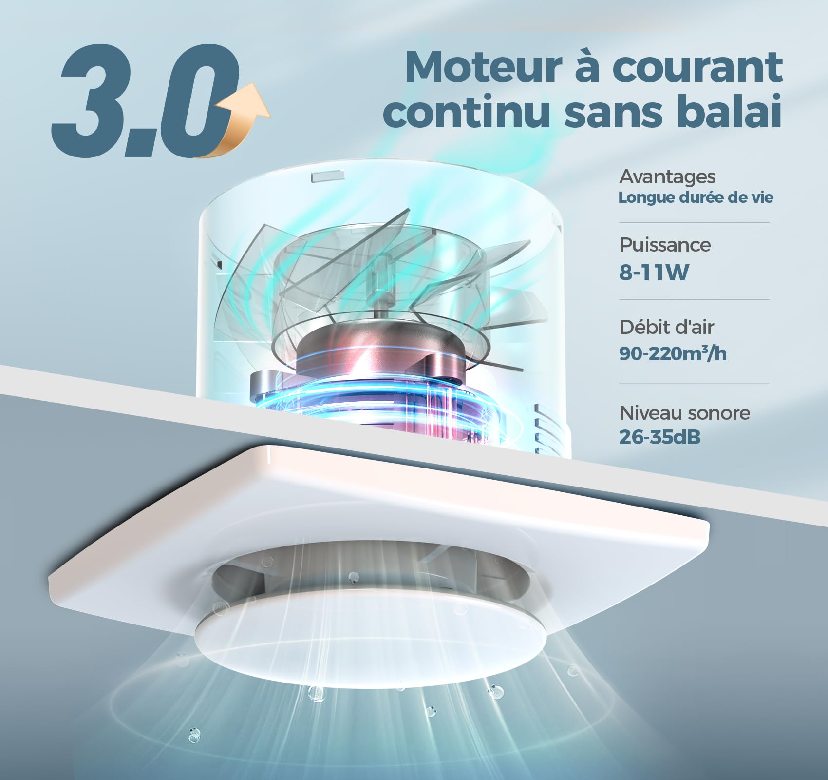VMC Salle de Bain avec Télécommande, 11 Effets Lumineux, Bidirectionnel, 6 Vitesses, Ventilateur Extracteur Air avec Fonction Mémoire, Extracteur d'Air 100 mm Silencieux Moteur sans Balais DC