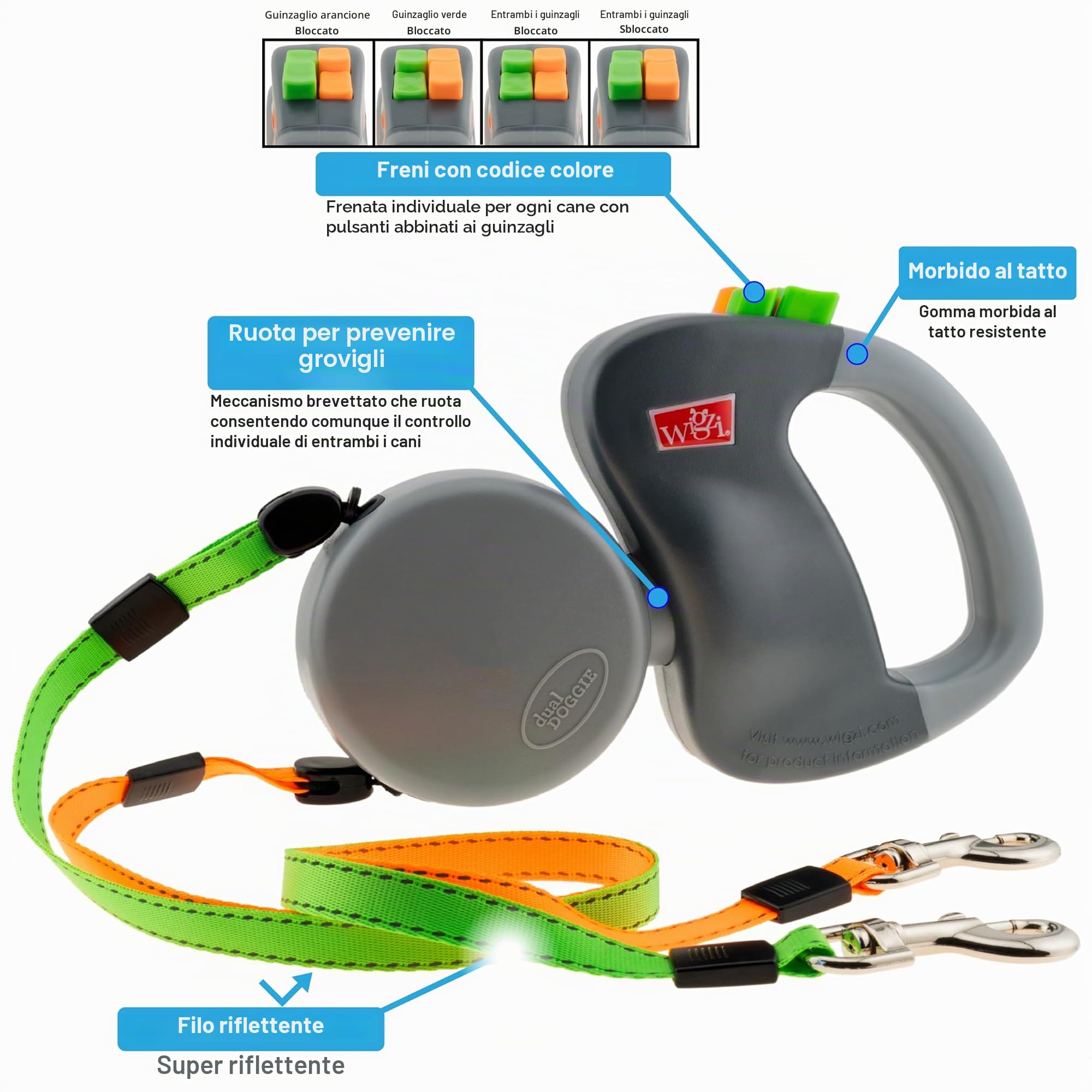 Wigzi Dual Doggie 2 Guinzaglio retrattile per i cani, 22.7 kg per guinzaglio del cane