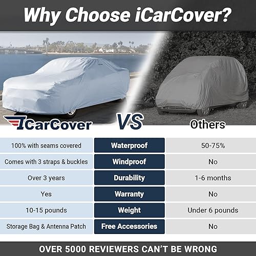 Miniatura 5 de iCarCover Funda de automóvil prémium para Chevy El Camino 1959-1960, impermeable, para todo tipo de clima, lluvia, nieve, UV, protector de granizo