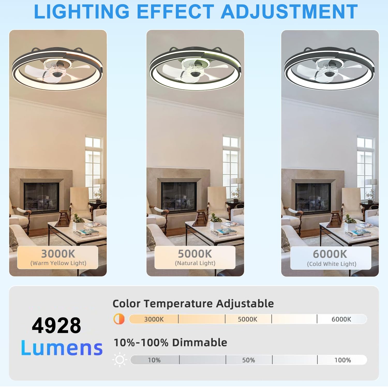 LED Deckenventilator mit Beleuchtung und Fernbedienung, 64W, APP Dimmbar, Umkehrbar, 6-Stufen, 5 Flügel, Timer, Schwarz