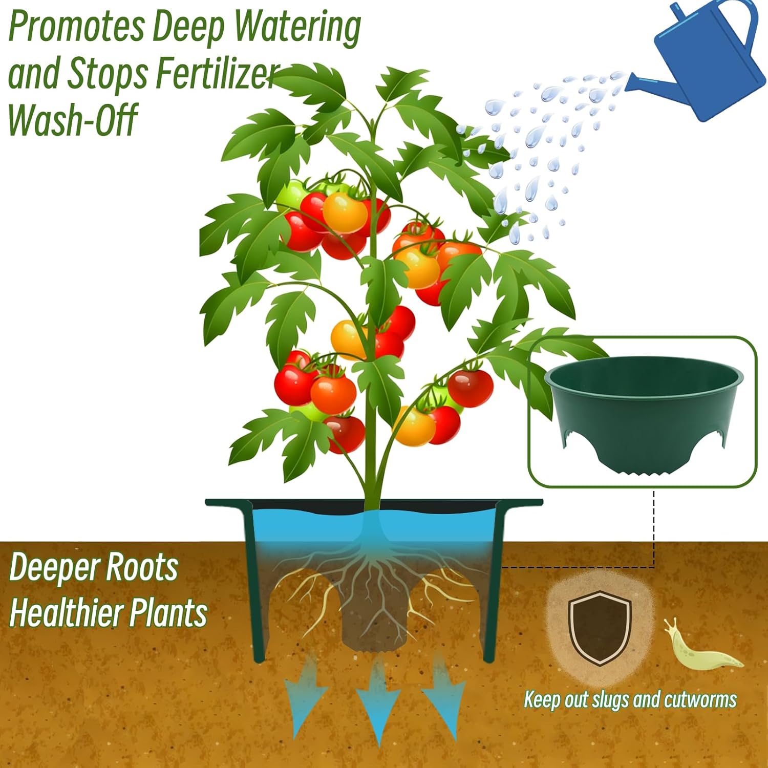 6-Pack Planting Grow Rings, 8.6-Inch Round Plant Support Rings Garden Protector & Edging, Deep Watering for Vegetables Herbs Flowers - Image 5