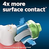 Vista 4 de Philips Sonicare Cabezales de repuesto W3 Premium para cepillos de dientes, 4 cabezales de cepillo, blanco, HX906465