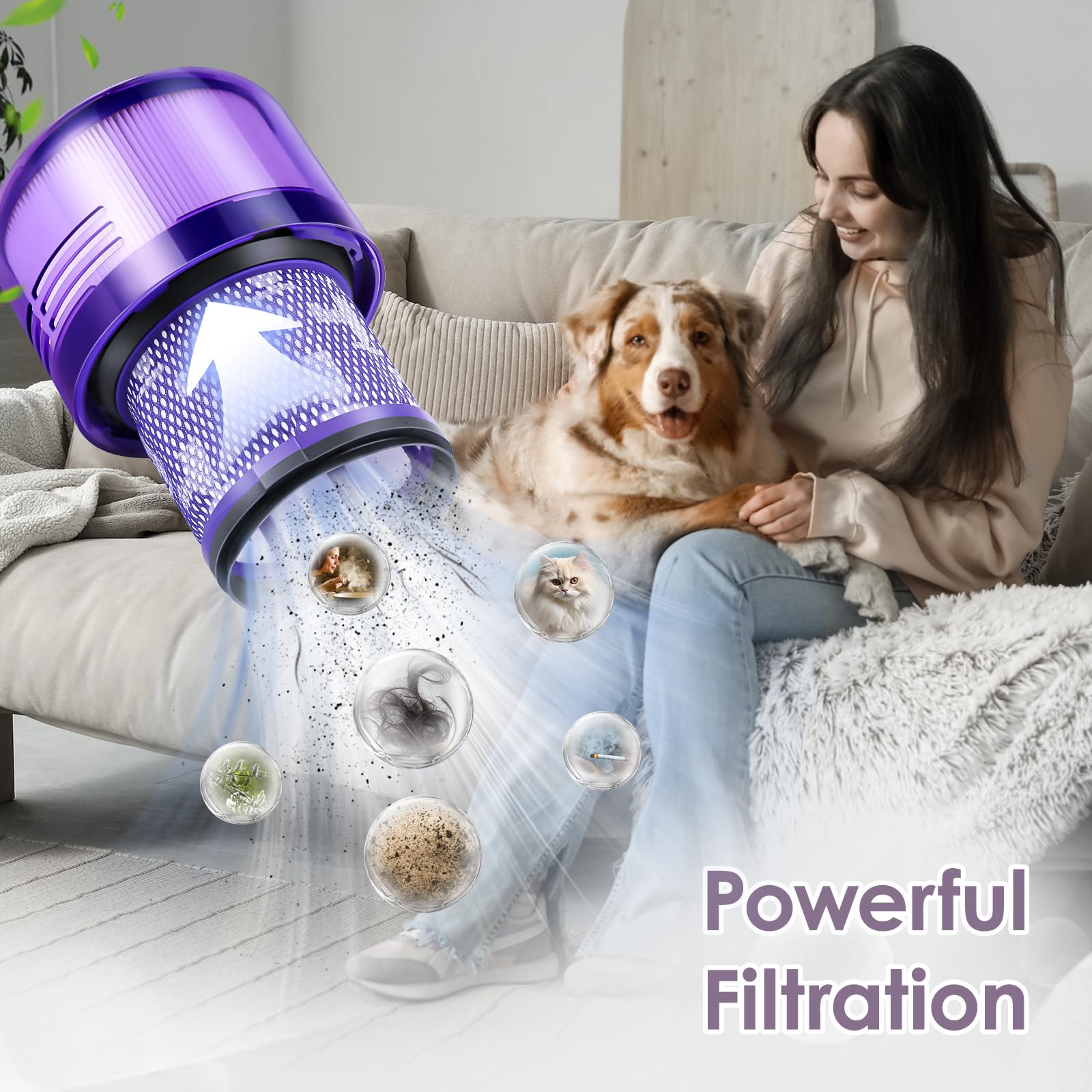 Dyson V11 Filter Replacement - 3 Pack -6