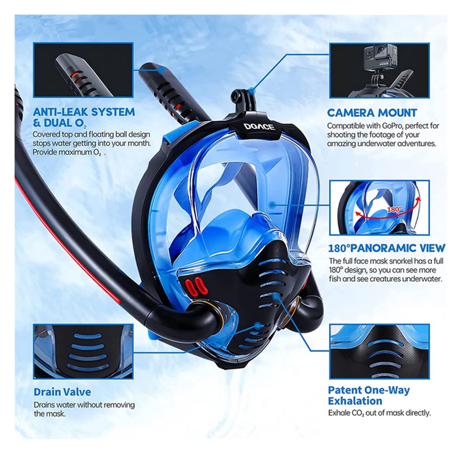 Respiracion bajo el agua Máscara De Buceo For Adultos, Máscara De Esnórquel Antivaho De Cara Completa, Equipo De Buceo For Natación De Niños, Respirador Subacuático Estabilidad ultraalta(Nero,S/M)