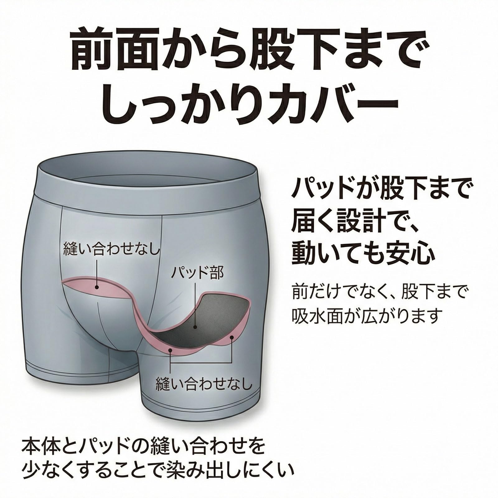 Amazon | [RYO] 失禁パンツ 尿漏れパンツ 男性用 2色4枚組 前開き