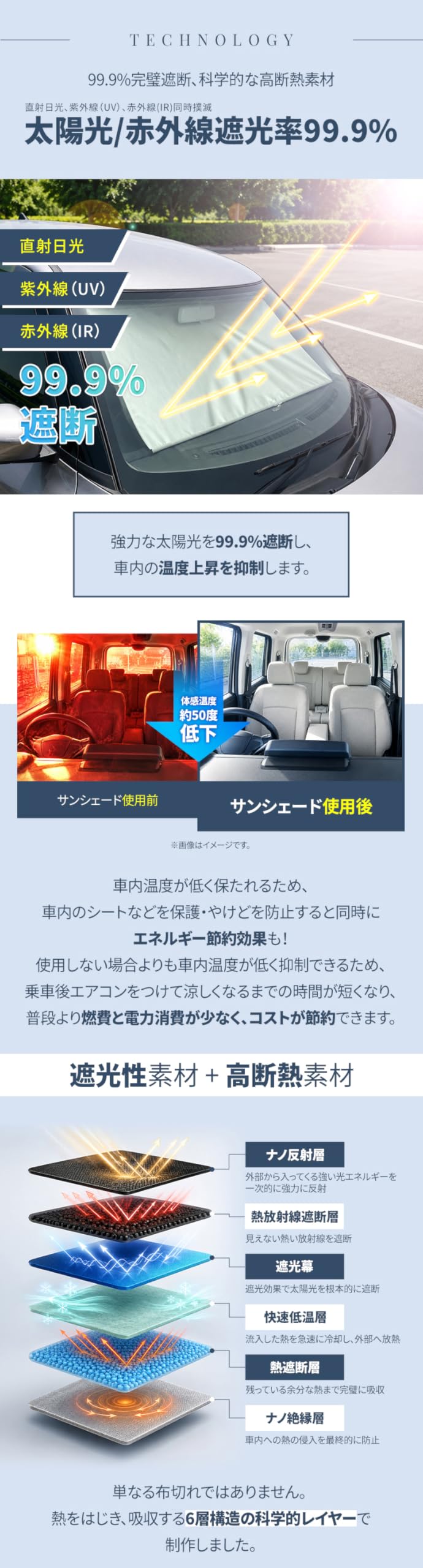 Amazon.co.jp: ワンタッチ 右ボタン サンシェード ロールスクリーン