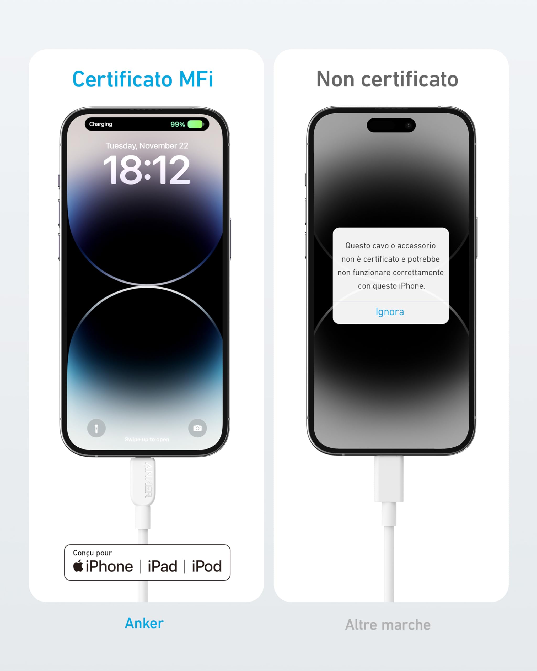 Anker cavo iphone usb c, cavo lightning 310, certificato MFi, cavo ricarica rapida iPhone 14 Plus 14 14 Pro Max 13 13 Pro 12 11 X XS XR(90cm)
