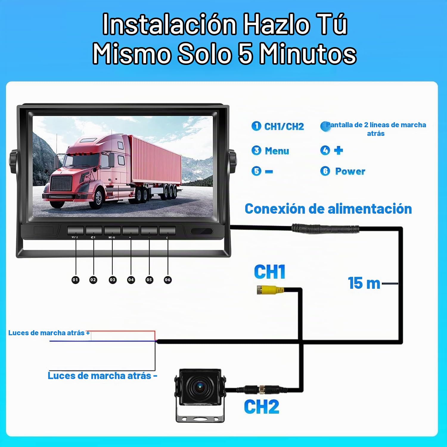 Hikity Kit Cámara Marcha Atrás AHD 7" LCD 1080P IP69 15M | Visión Nocturna IR. Estacionamiento. Coche/Camión/RV