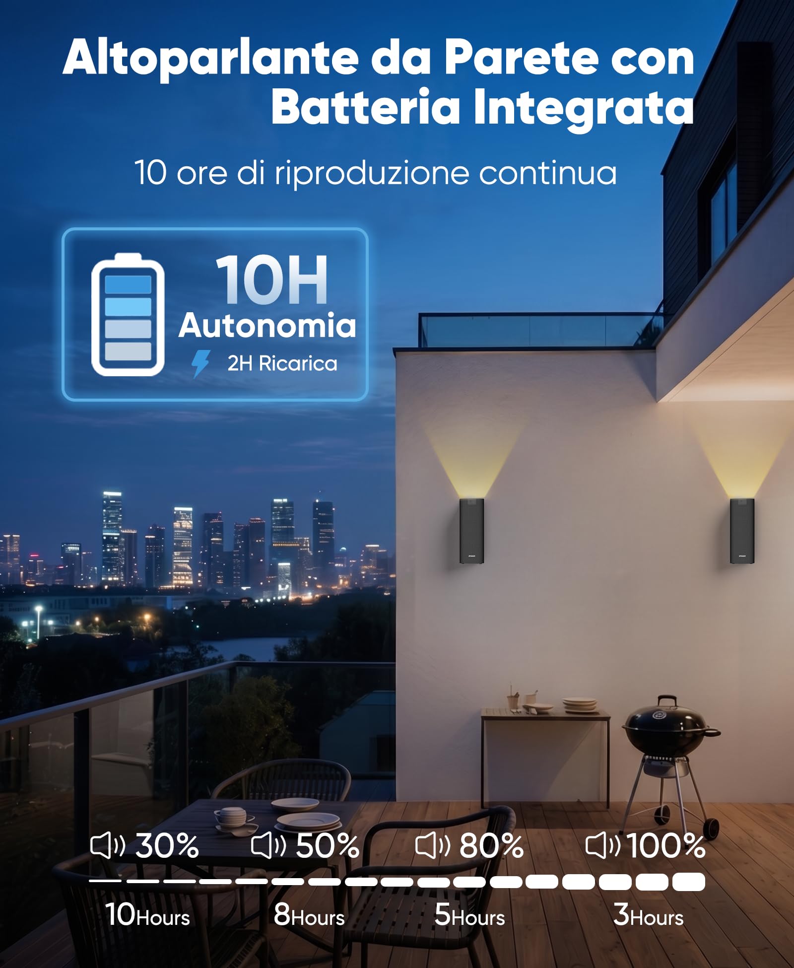 Inwa 400W Altoparlante Bluetooth Esterno, 10h Batteria, Auracast, LED, IP65