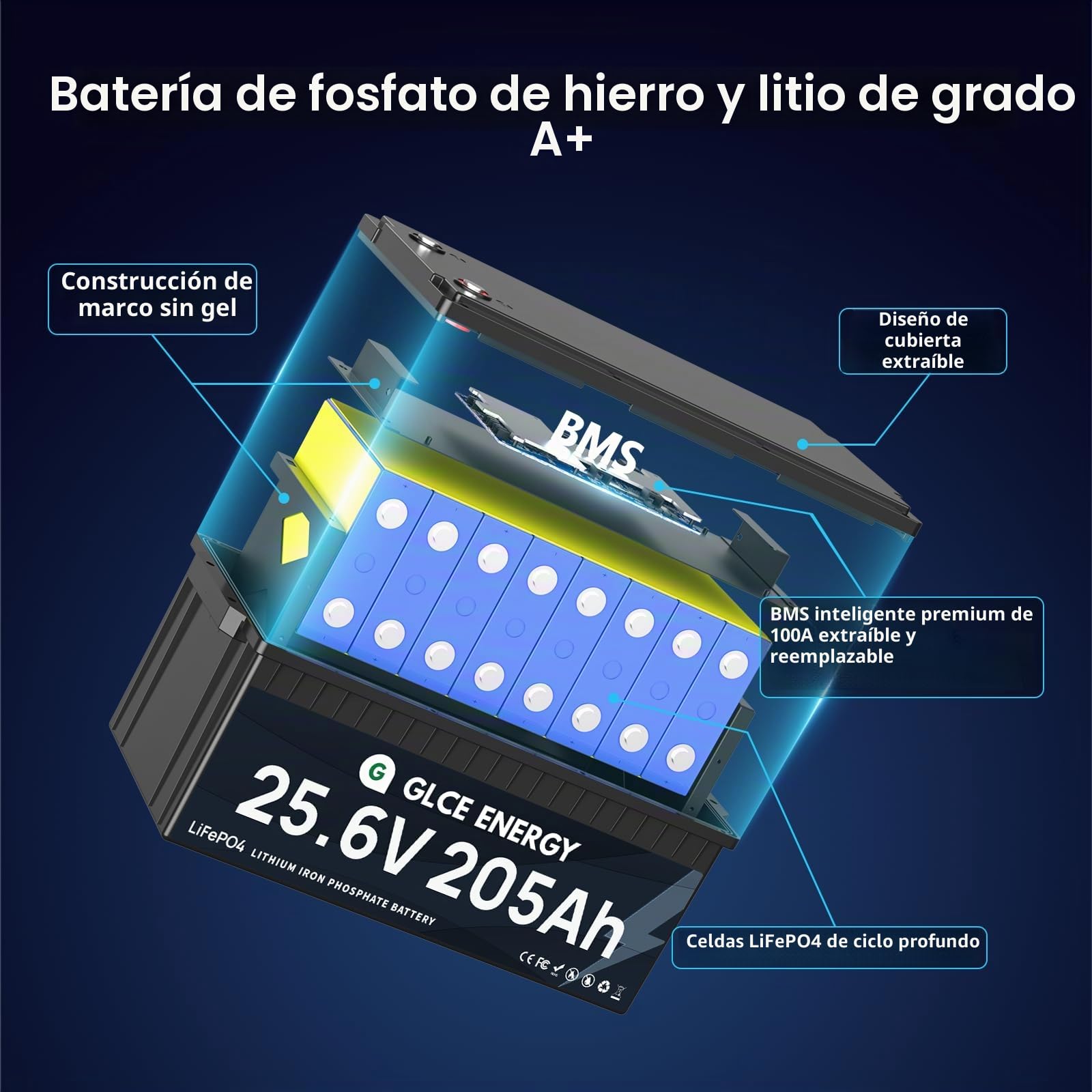 Batería LiFePO de 24 V 205 Ah con Bluetooth BMS de 200 A, 4000 – 15000 ciclos, 5248 Wh de alta capacidad, batería de ciclo profundo para autocaravanas, sistemas solares y aplicaciones