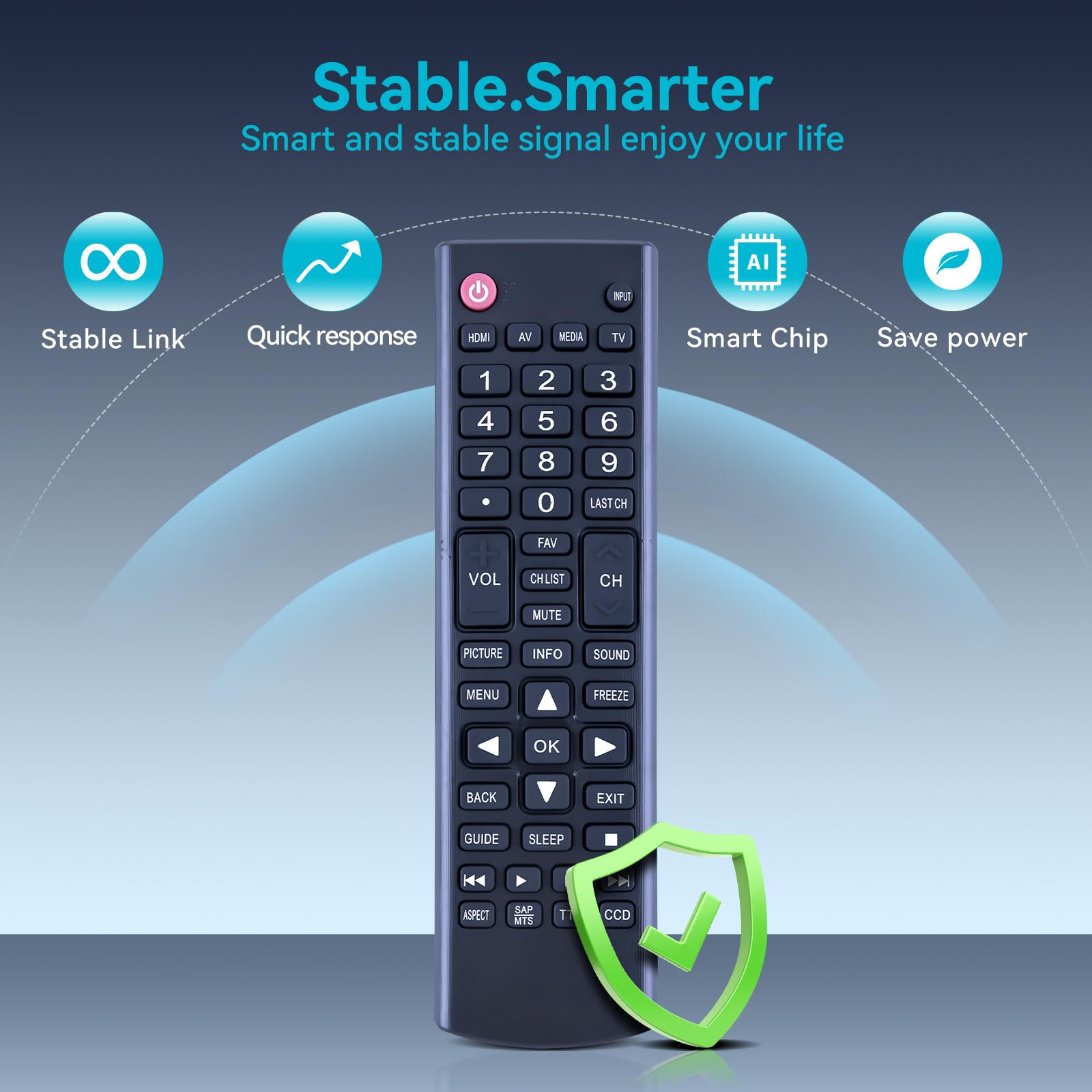 Amazon.com: ZWP AKB73715608 Replacement Remote Control for LG LED