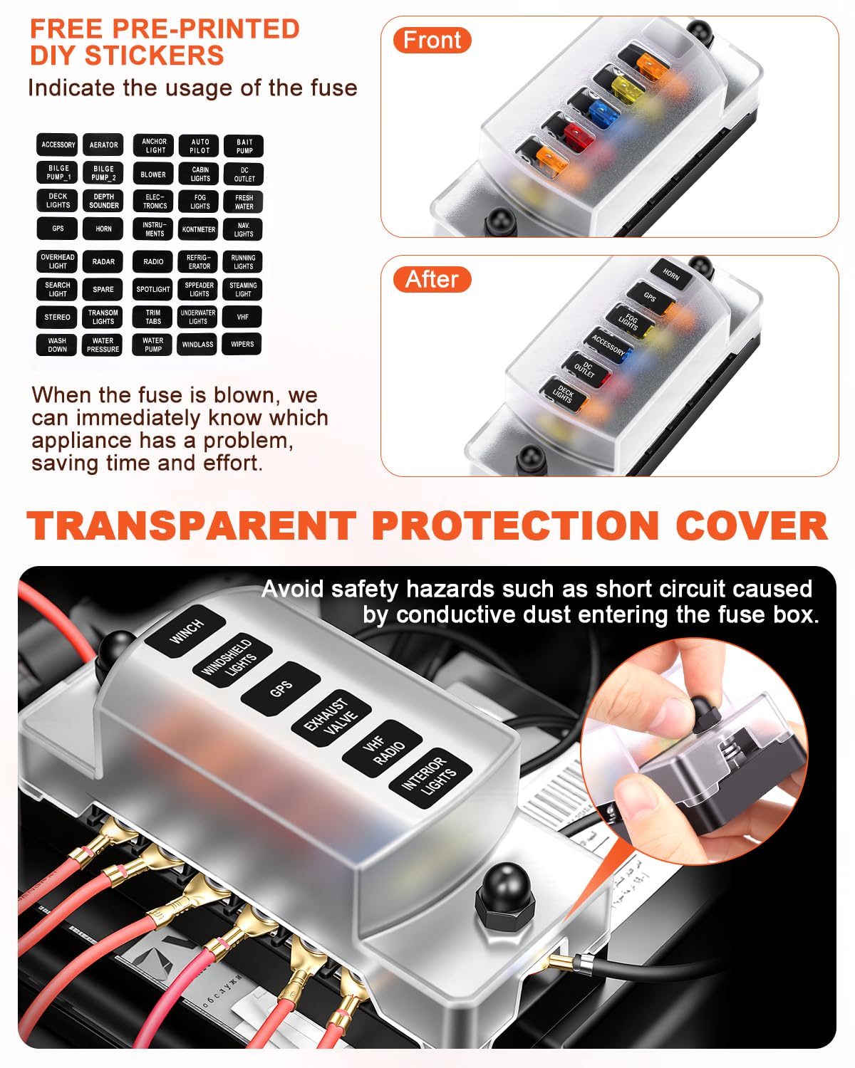 6 Way Fuse Block, 6 Circuits Fuse Box with Negative Bus, 12V Fuse Block Blade Fuse Holder, Waterproof Protection Cover Sticker Labels for 12V/24V Marine Automotive Car Truck RV Boat Van