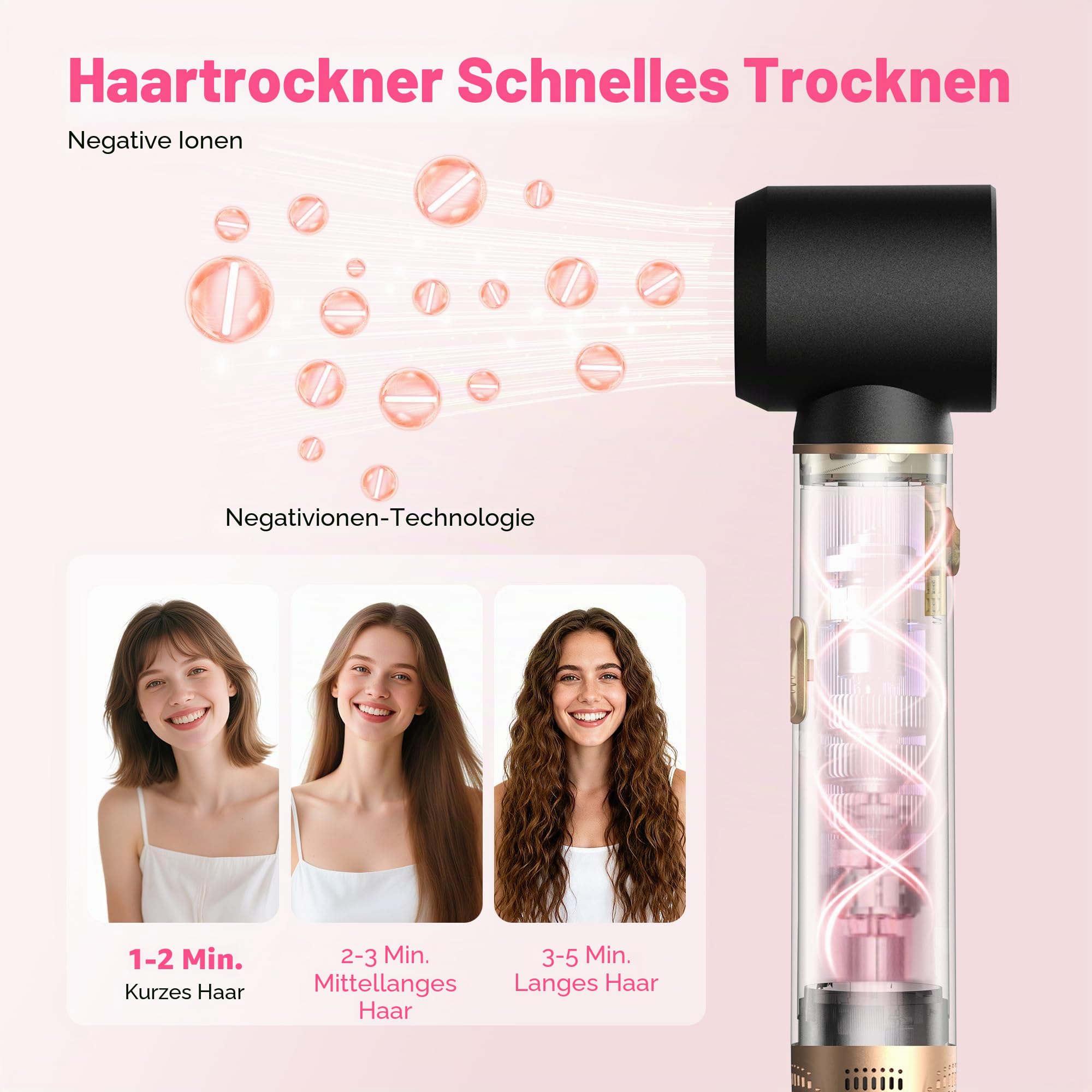 Atopskins 5 in 1 Hairstyler mit Lockenstab mit Luft Links/Rechts, 1000W Airstyler Hair Styler Set mit Föhn für Locken, Rundbürstenföhn, Haarstyler, Warmluftbürste, Airbrush, Glättbürste, Schwarz-gold