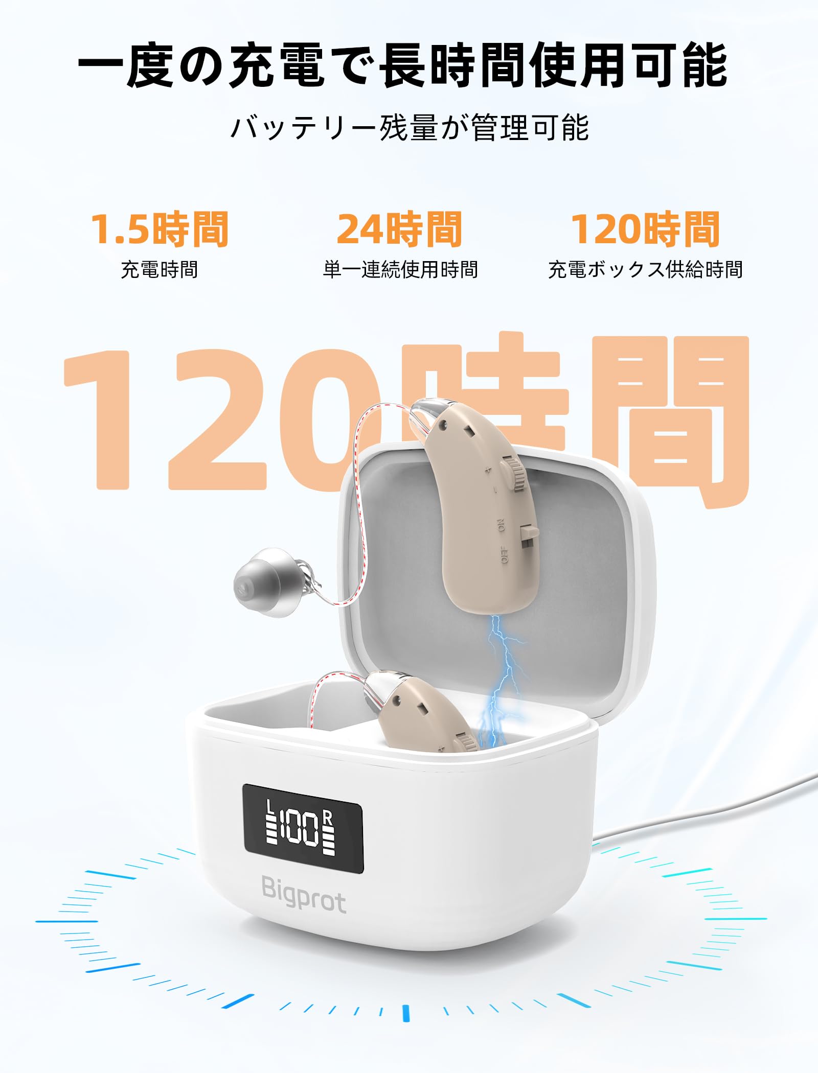 Amazon.co.jp: 【2025年最新モデル・簡単操作】Bigprot 楽ちん