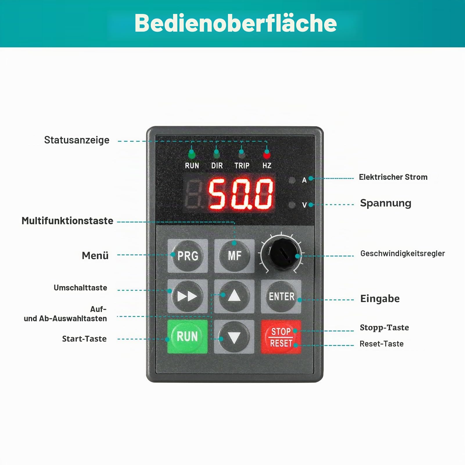 Frequenzumrichter 220V 2,2KW Variateur de Fréquence Drehzahlregler Einphasiger 220-V-Eingang Dreiphasiger VFD Antriebsumrichter für Ventilatoren, Wasserpumpen, CNC-Werkzeugmaschinen