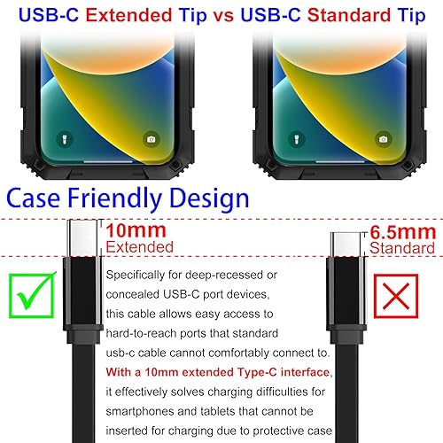 Miniatura 2 de UNIDOPRO Cable de carga rápida USB-C a USB-C de 100 W de diseño plano compatible con iPhone 15 Pro Max, Galaxy S23, Pixel 8  Cable tipo C de punta
