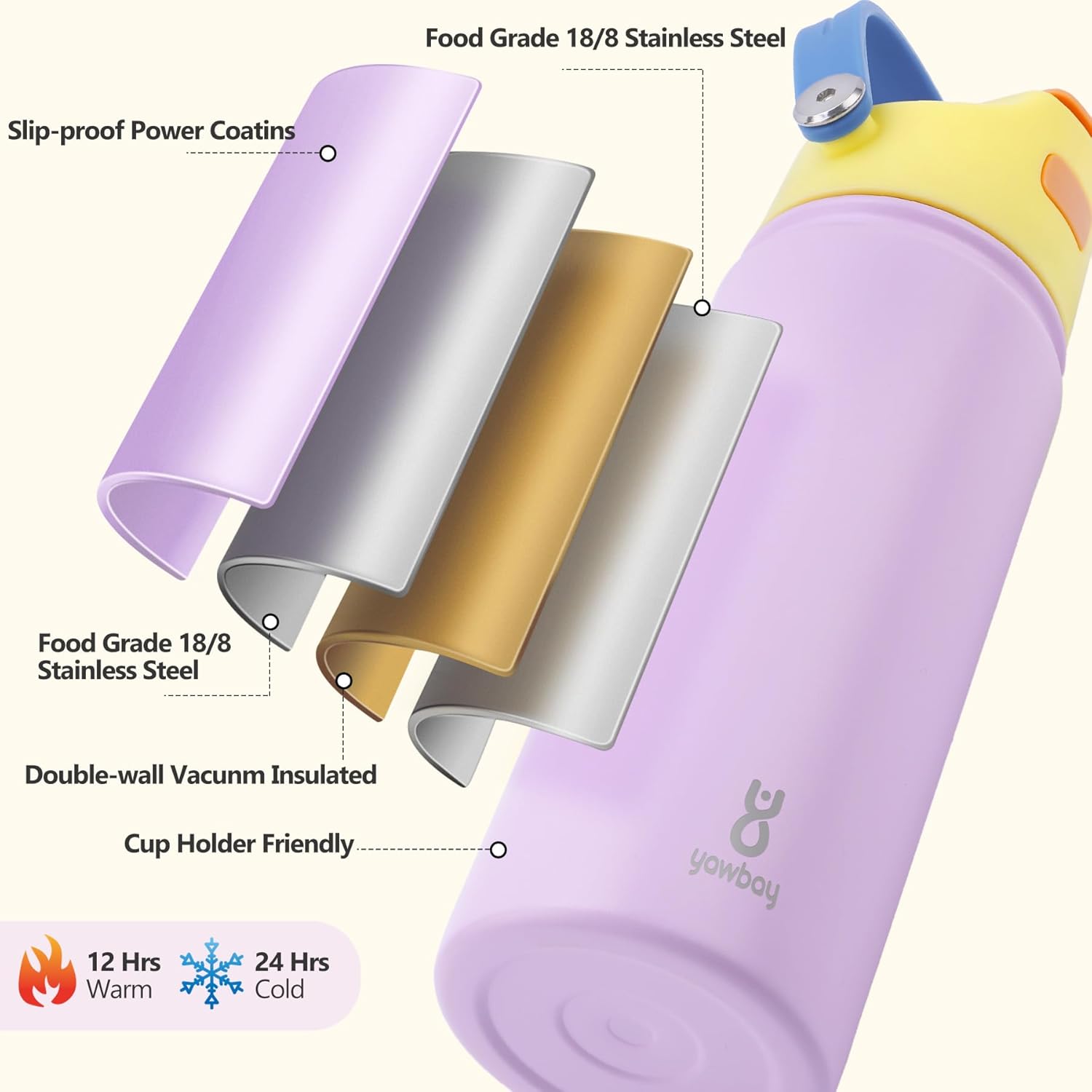 18 oz Insulated Water Bottle with Straw Lid, Stainless Steel Leakproof Water Bottles, One Press Quick Open & Easy Carry Handle, Double Wall Vacuum Cup for Sports, Travel, School, Pink - Image 4