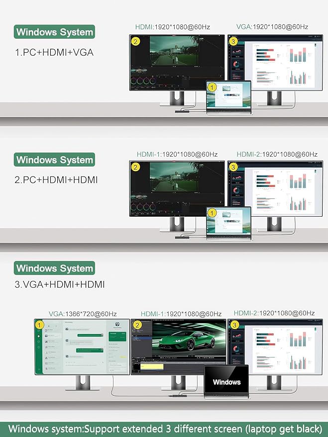 Hub USB C 12 en 1 con Dual HDMI 4K, VGA, Ethernet, Carga PD 100W miniatura 3