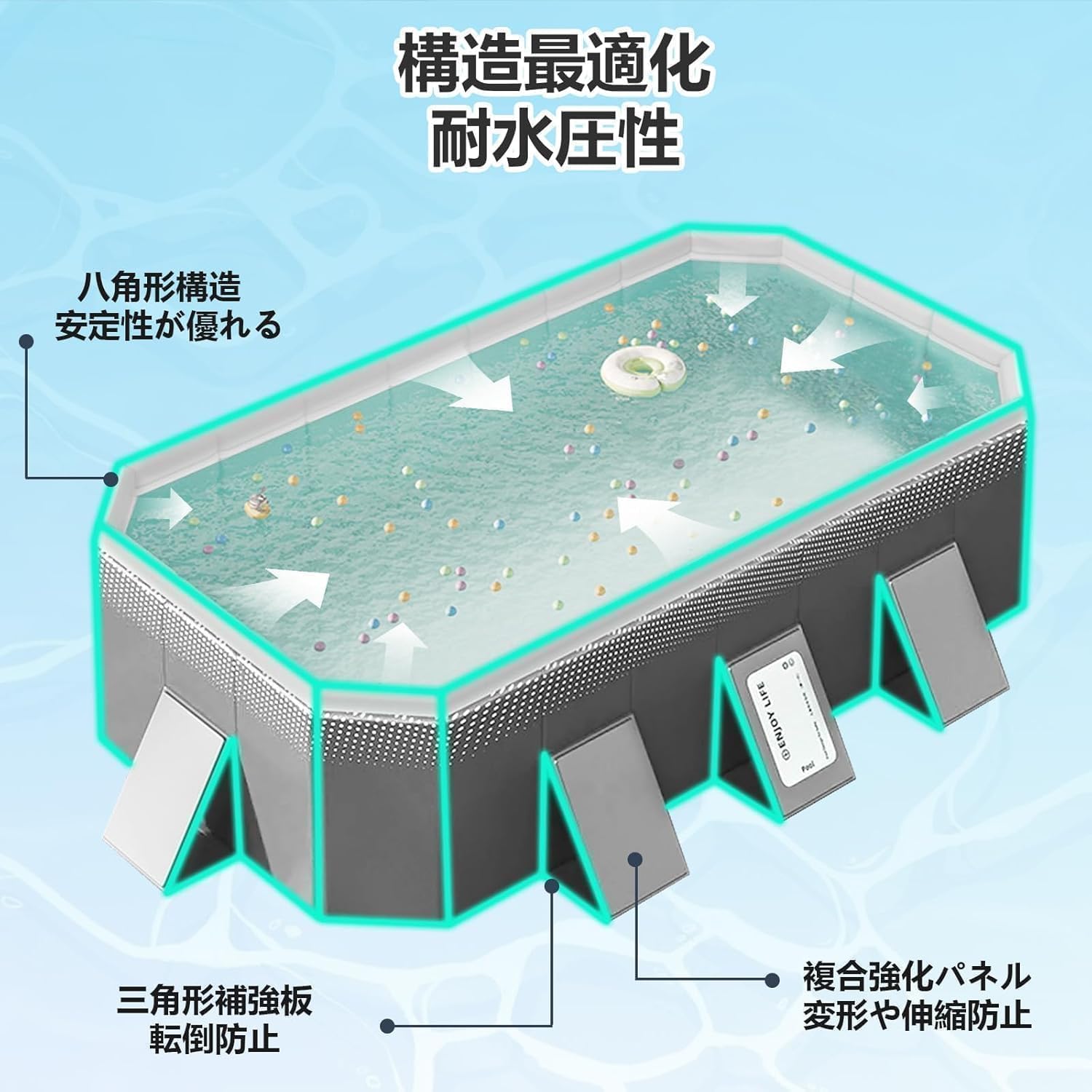 2025最新改良 1秒高速オープン 非膨張式】プール 大型 折り畳み 2025最新改良 1秒高速オープン 非膨張式】プール 大型 折り畳み