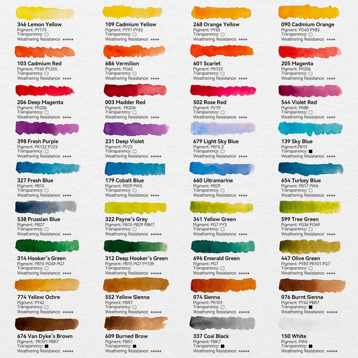 Meiliang - Juego de acuarelas de 36 colores con práctica caja de almacenamiento de plástico, fácil de organizar, excelente pigmentación y distribución, 36 x 5 ml