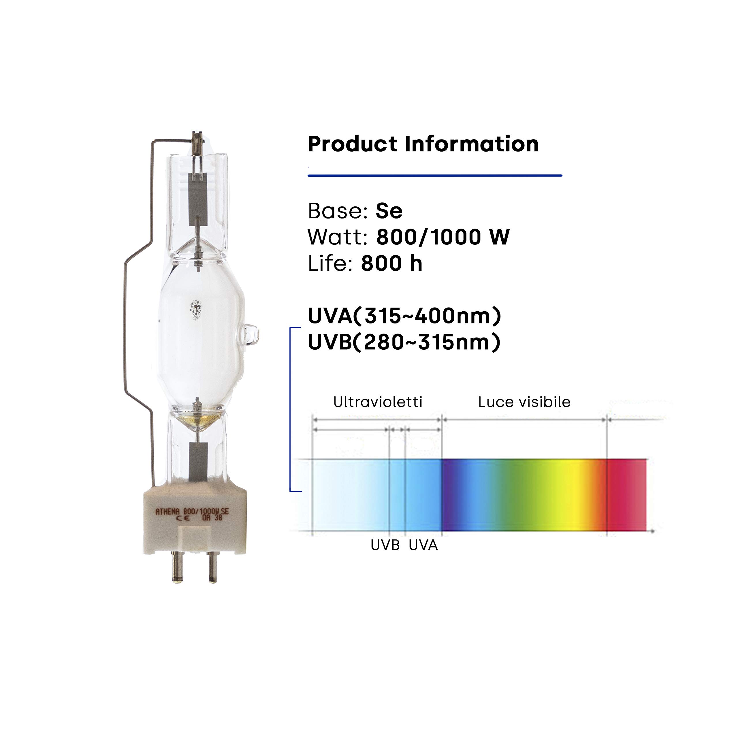 LAMPADA ABBRONZANTE UV ATHENA 800/1.000W SE GY9.5