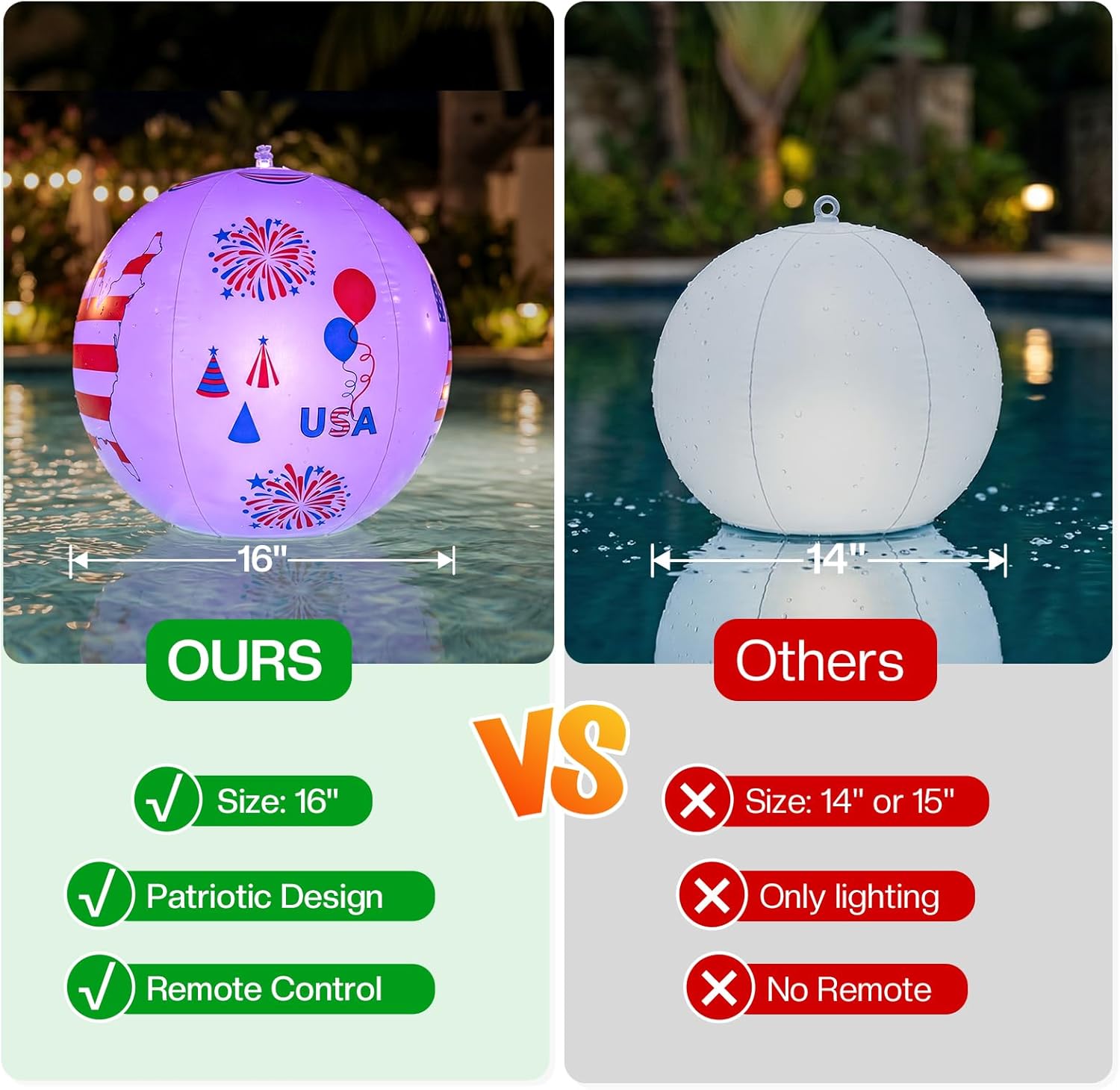 Solar Floating Pool Lights 16inch - Pack of 2 Solar Powered Color Changing Led Glow Balls, Float or Hang in Pool Pond Patio Inflatable Waterproof, Patriotic Decor for 4th of July Independence Day