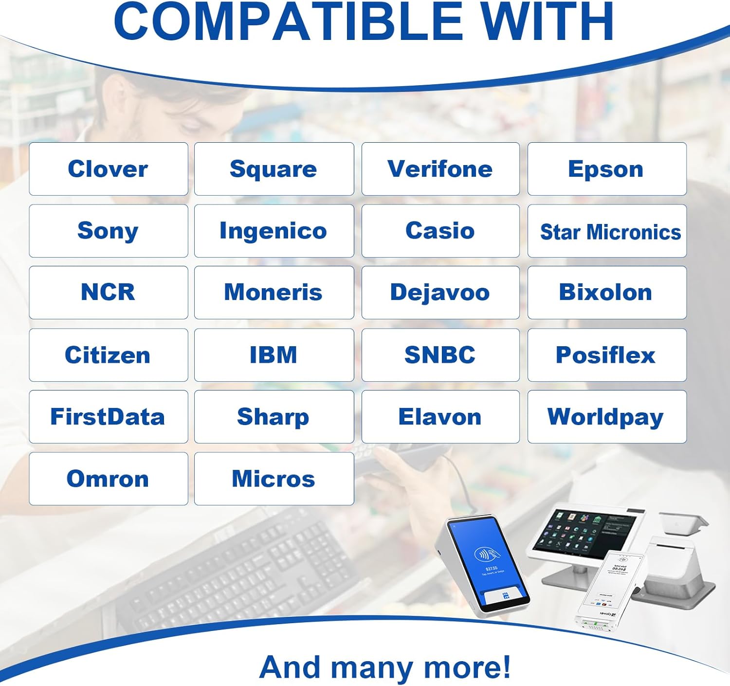 3 1/8 x 3" Diameter Thermal Paper Receipt Rolls (50 Pack) 80 GSM, BPA Free Receipt Paper Compatible with Most POS Systems, Cash Registers, Thermal Receipt Rolls