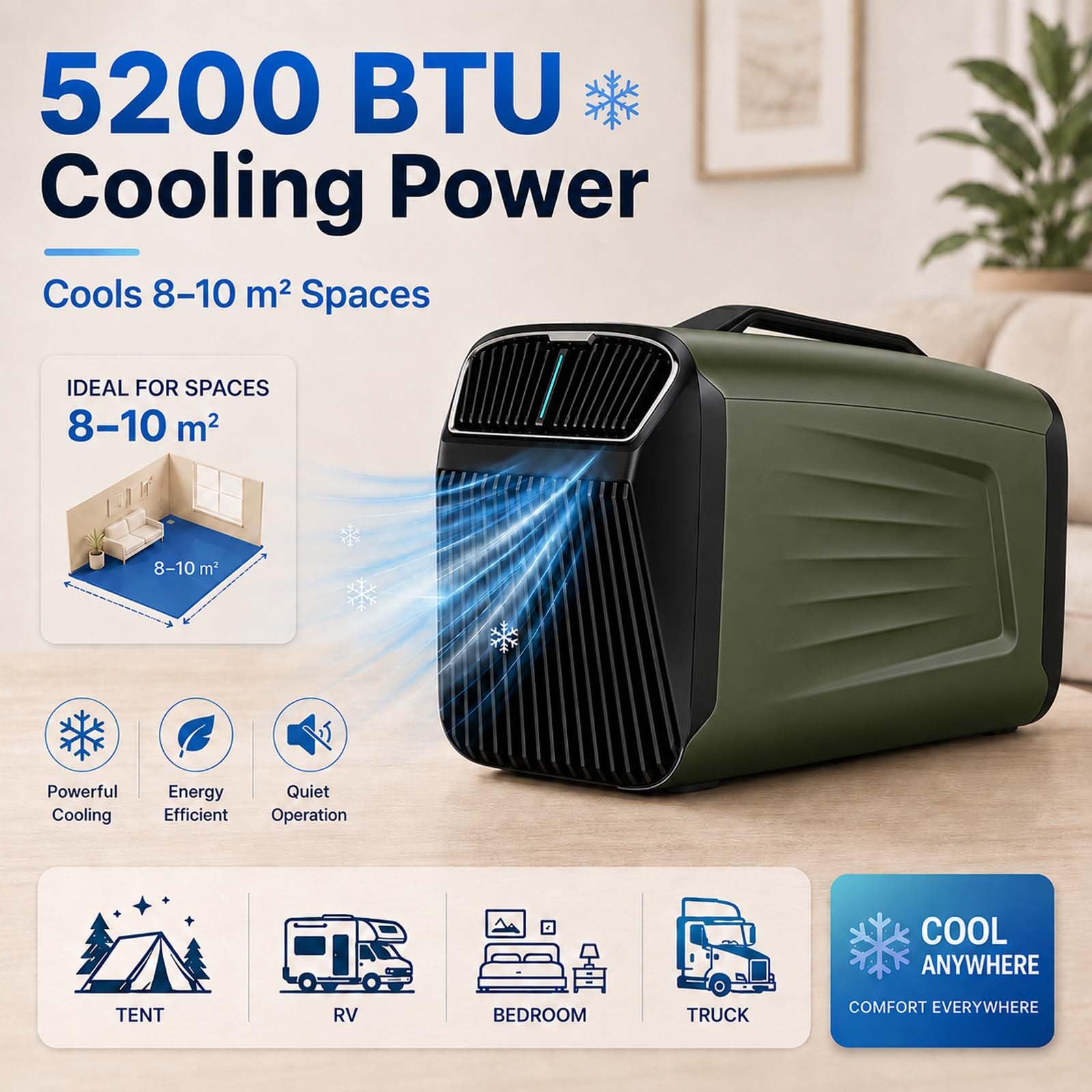 Klimatyzacja 5200 Btu, cichy klimatyzator mobilny 400 W ze sprężarką, kompaktowa konstrukcja, szybkie chłodzenie dla namiotów i przyczep kempingowych