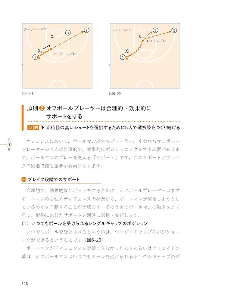 Amazon.co.jp: バスケットボール 恩塚メソッドー知性にもとづい