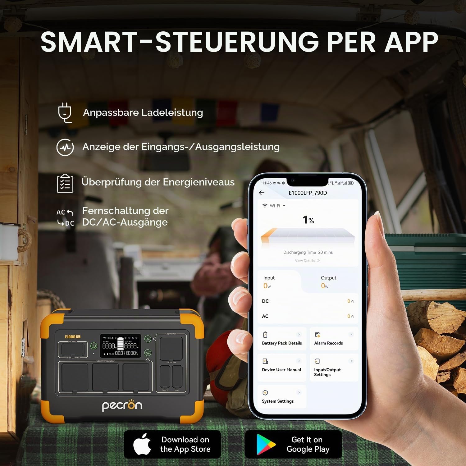 pecron Tragbare powerstation E1000LFP, 1024Wh LiFePO4 Reserve-Akku, 1800 W AC/100 W USB-C, Solargenerator für Zuhause, Camping, Wohnmobil, Notfälle