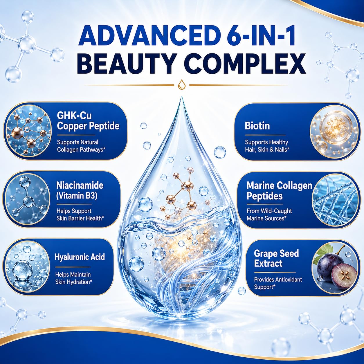 GHK-Cu Copper Peptide Supplement Liquid for Skin, Hair & Vitality Support — Amazon image 2