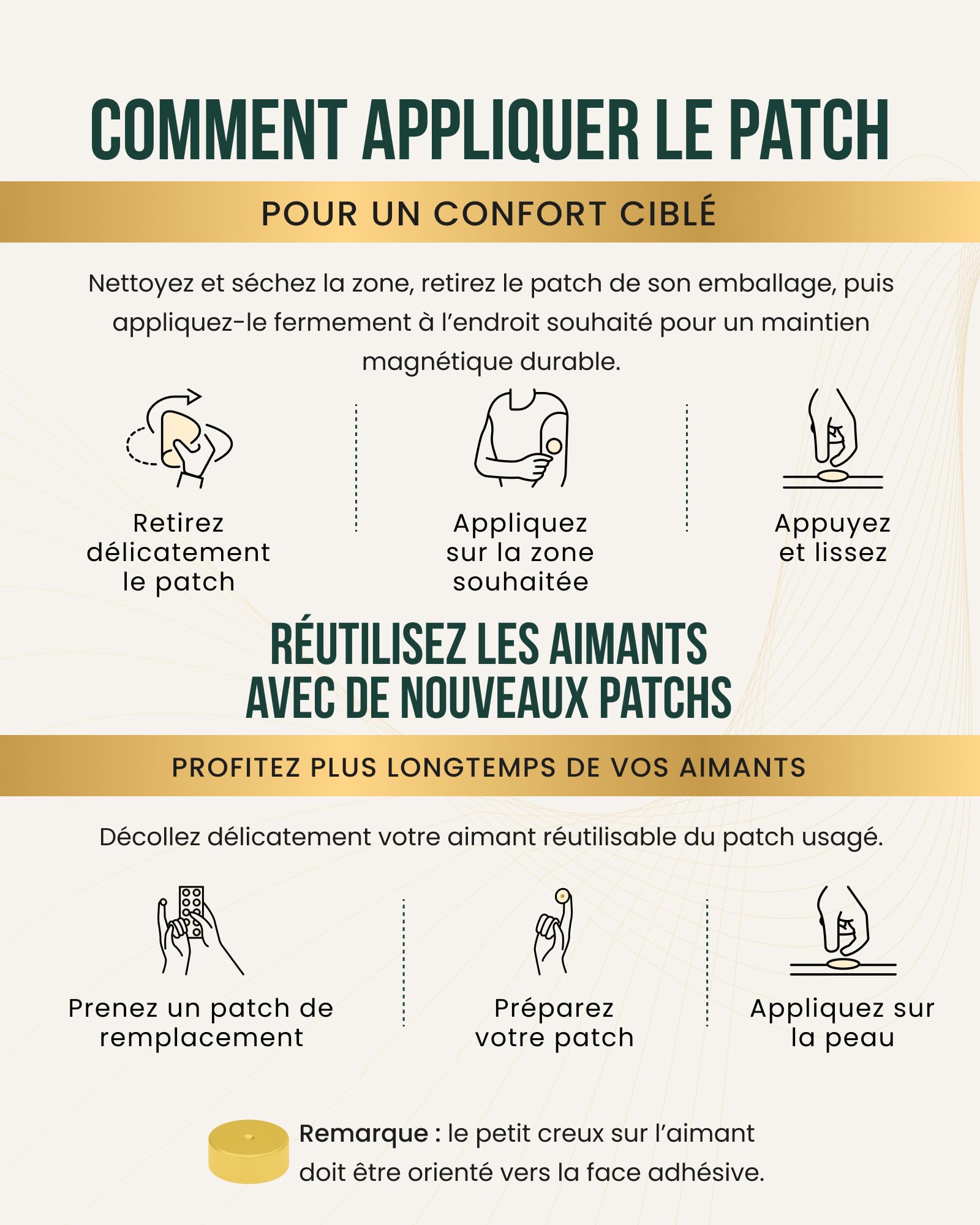 MagnetRX® Patchs de Magnétothérapie – Lot de 20 patchs d'acupression magnétiques – Aimants de guérison 3 500 Gauss ultra puissants pour le corps – Aimant thérapeutique