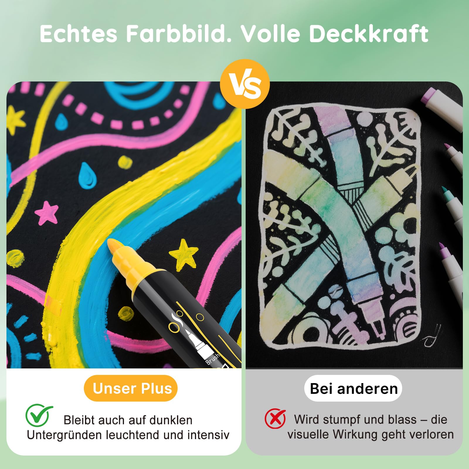 Tongfushop 144 Farben Acrylstifte Set, Doppelspitze Acrylstifte für Steine Wasserfest, Schnelltrocknende Steine Bemalen Acrylic Marker für Glas, Holz, Keramik, Leinwand, Basteln Ostern, Weihnachten.