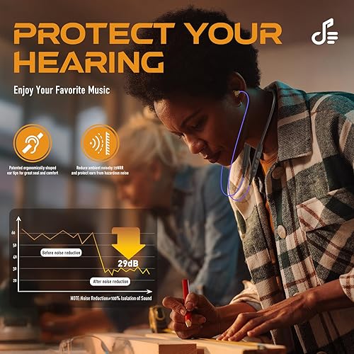 Miniatura 2 de MIPEACE Auriculares Bluetooth con banda para el cuello, protección para los oídos, auriculares de trabajo con reducción de ruido de 29 db,