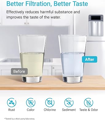 AQUA CREST Replacement for Frigidaire & Electrolux WF2CB, PureSource2, FC100, NGFC 2000, 9916, 469916, 469911, EWF2CBPA Refrigerator Water Filter, 1 Filter