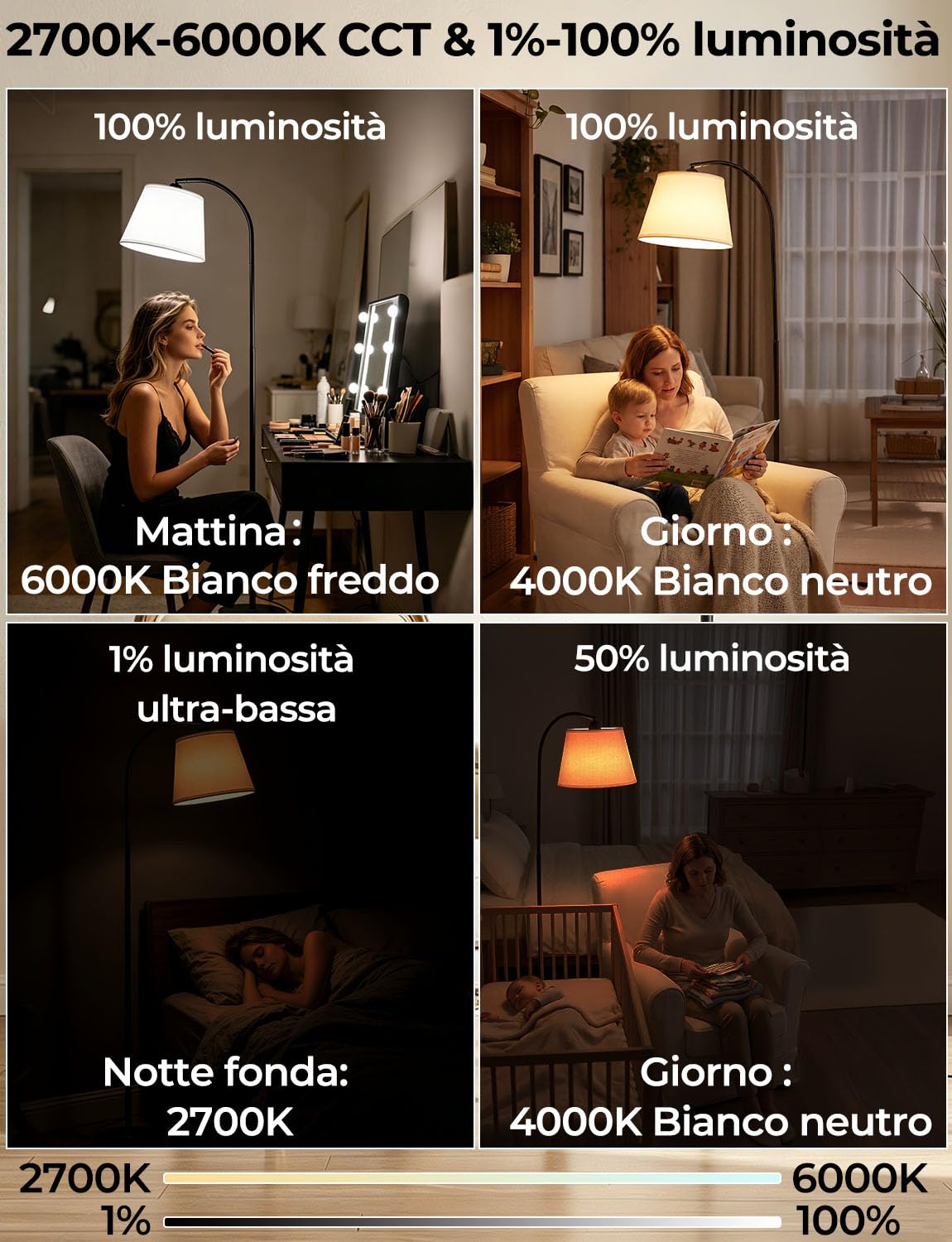 Piantana Lampada da Terra ad Arco Salotto LED Moderna Intelligente RGB,170CM Doppio Controllo con Interruttore a Piede e App, Lampadina Dimmerabile,CRI92, 2700-6000K, 10W 1200LM,per Soggiorno e Camera
