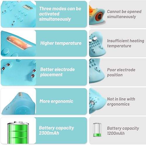 Miniatura 7 de Masajeador de cuello, relajante eléctrico de cuello y hombros con calor, 3 modos, almohadas para aliviar el dolor y relajación muscular, dispositivo