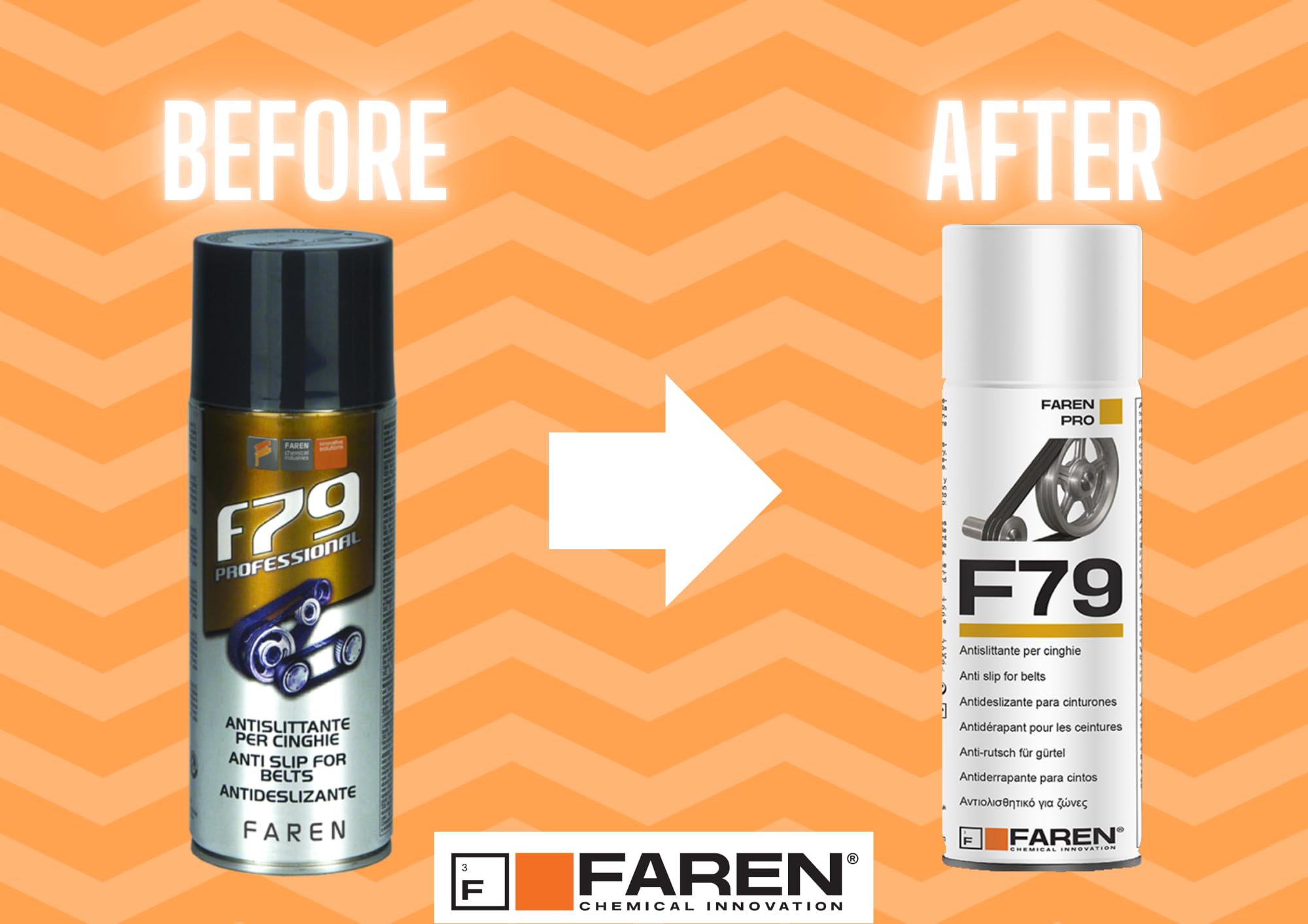 Faren F79 Antislittante per Cinghie Spray Antiscivolo per Trasmissioni 400ml (2 Pz)