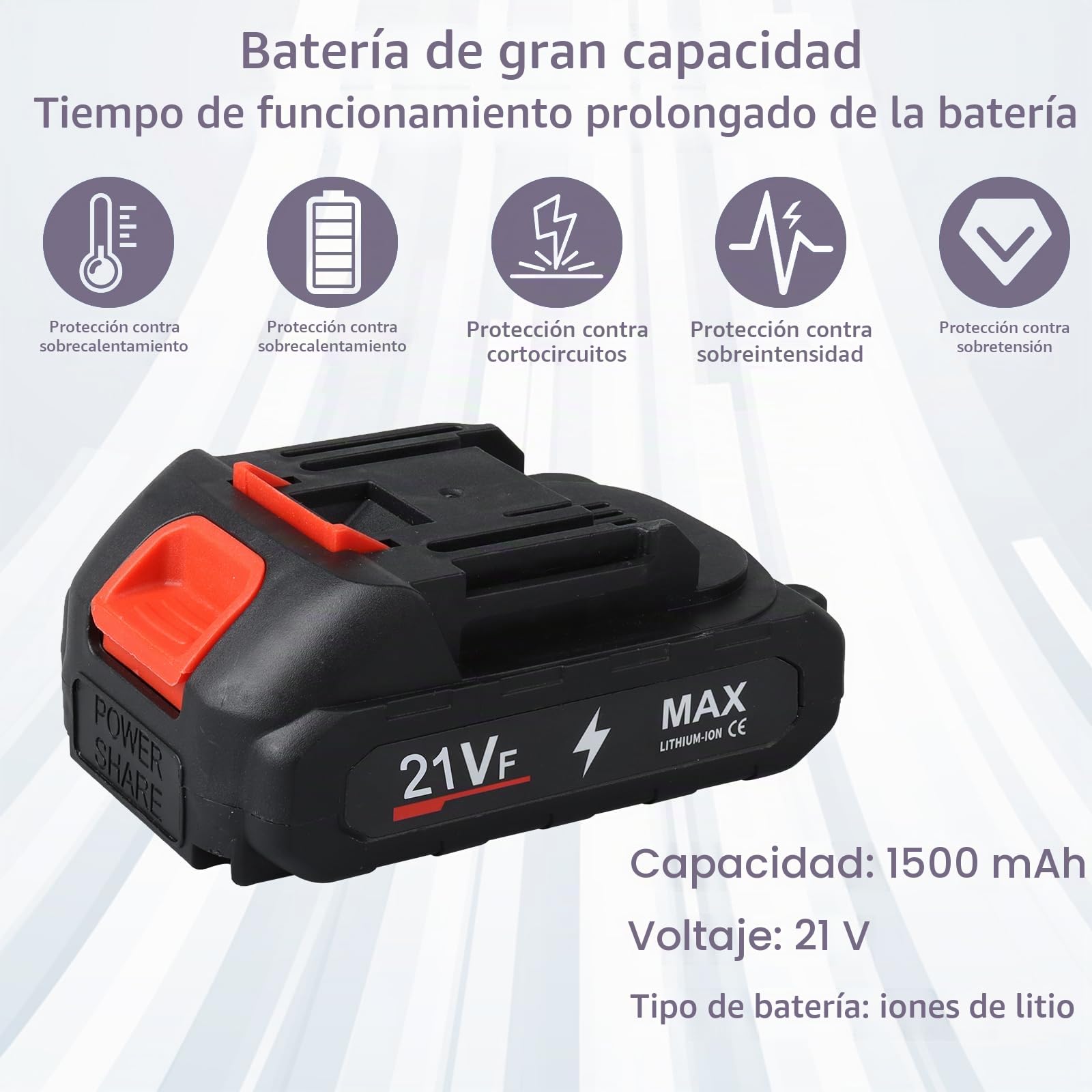 Lavadora Alta Presión Portatil, 21V Hidrolimpiadora Portatil, Pistola de Agua Alta Presión con 2 Baterías Recargable, Lavadora a Presión Inalámbrica para Limpieza de Jardín/Piso/Coche