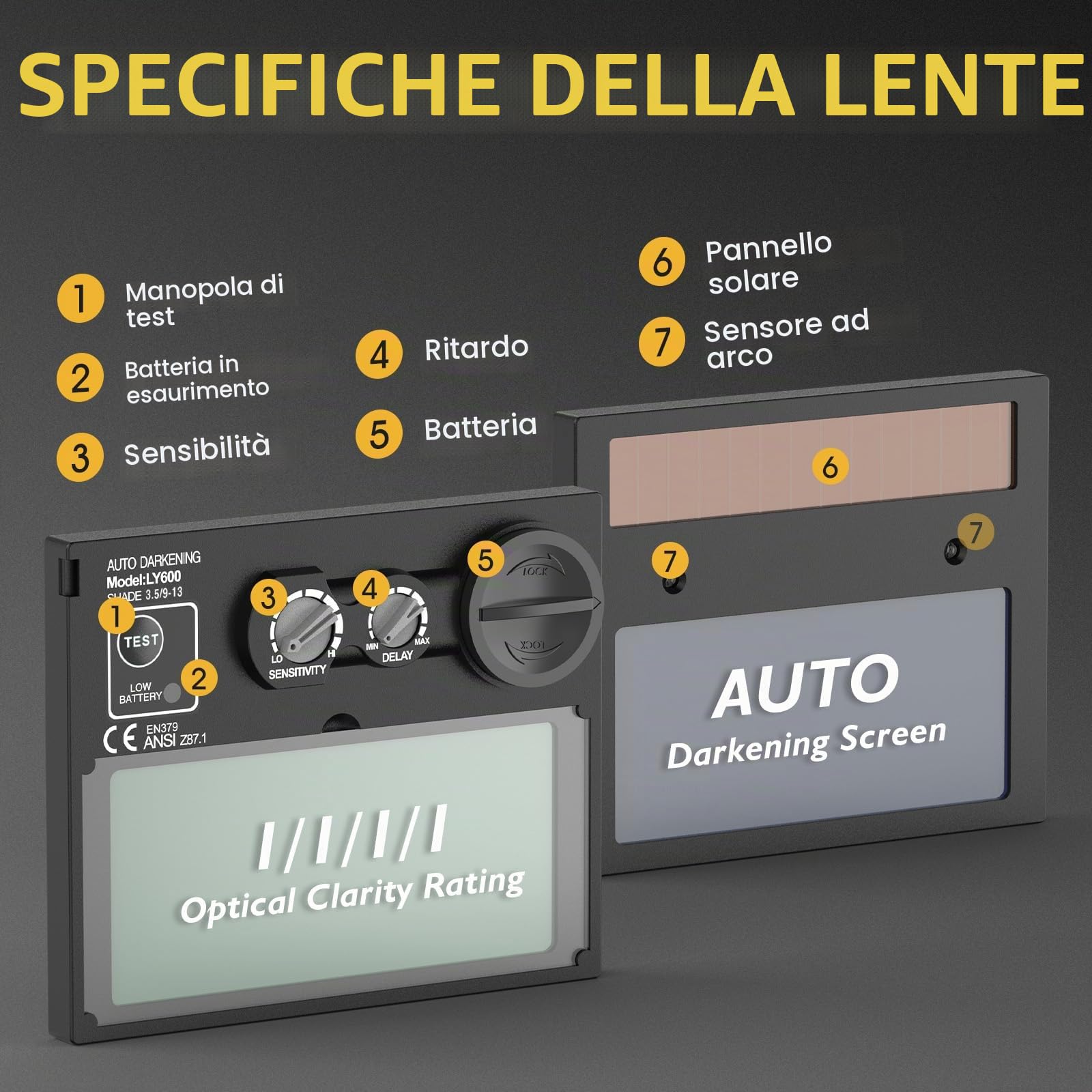 TOOLIOM Maschera per saldatura auto oscurante casco per saldatura True Color con gamma di tonalità 9-13 Cappuccio per saldatura ad energia solare per TIG MIG ARC